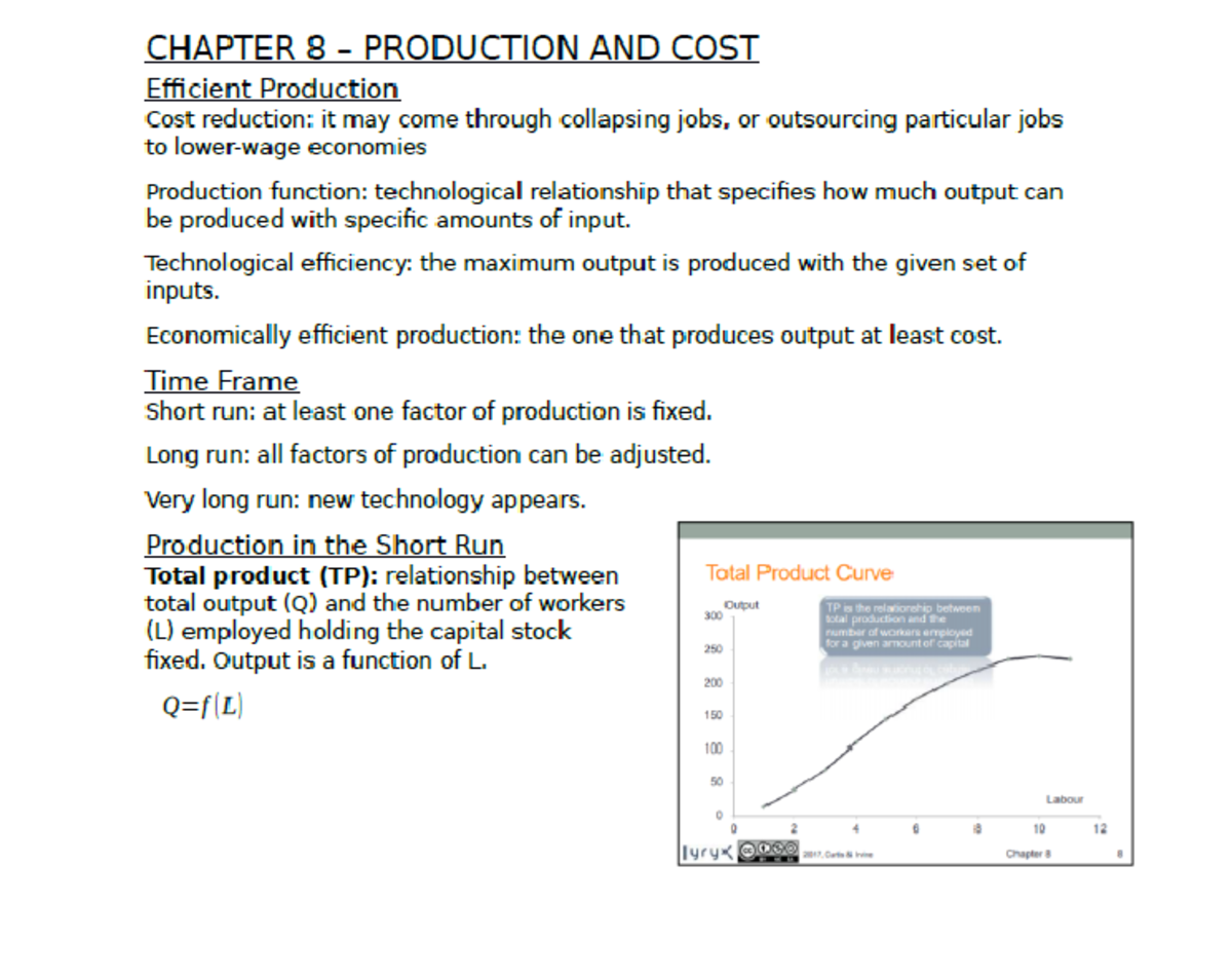 Chapter 8 - Production and Costs - ECON 201 - Studocu