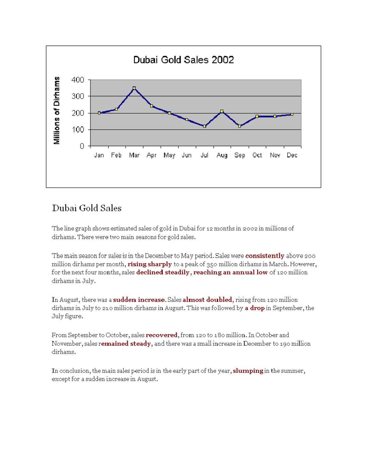 Task 1 - Example Line Graphs Analysis and Interpretation - Studocu