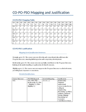 AI8201 CO-PO-PSO Mapping Justification for Crop Production Principles ...
