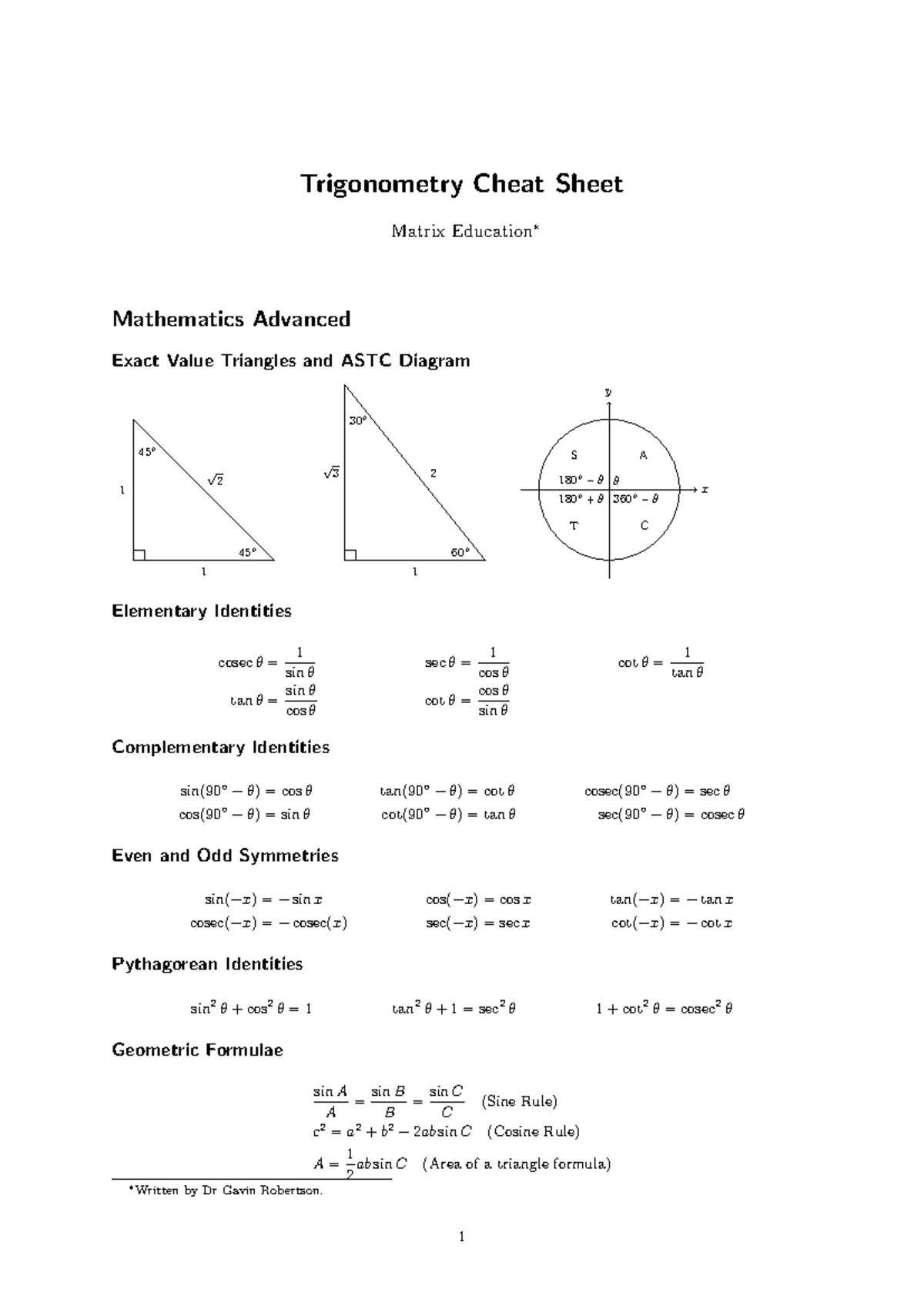 Trig Cheat Sheet - EEE: Advanced Identities & Formulas - Studocu
