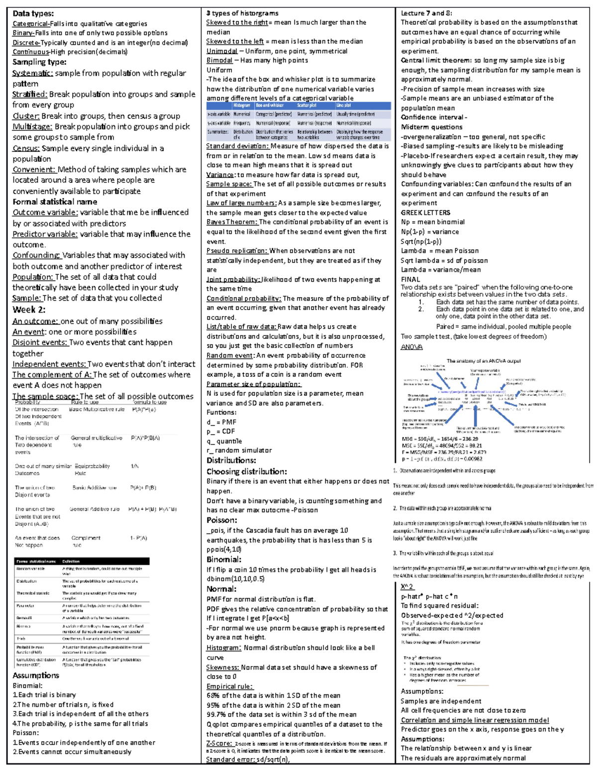 Statistics Notes: Data Types, Sampling Methods & Key Concepts (STAT101 ...