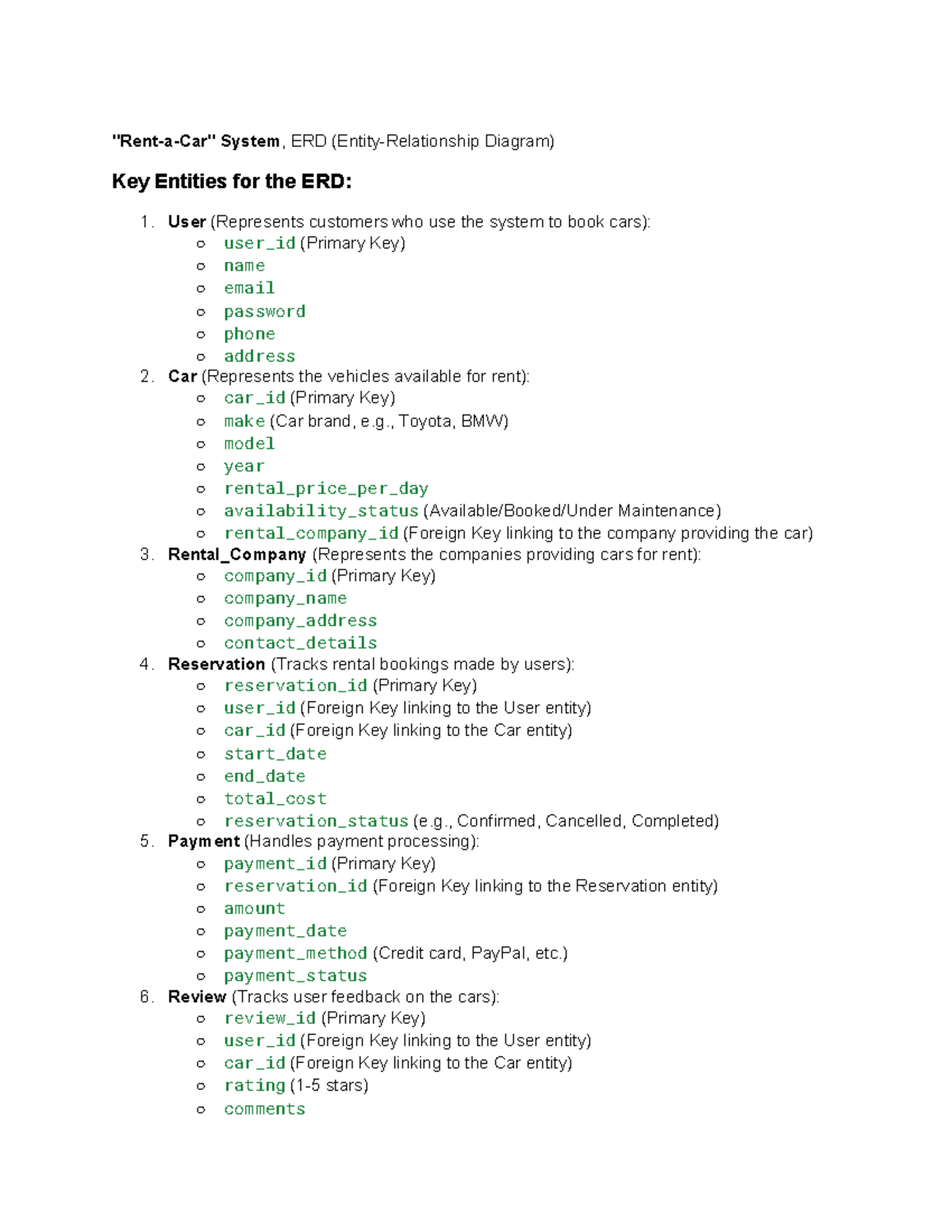 Car Rental System ERD Overview and Key Entities - Studocu