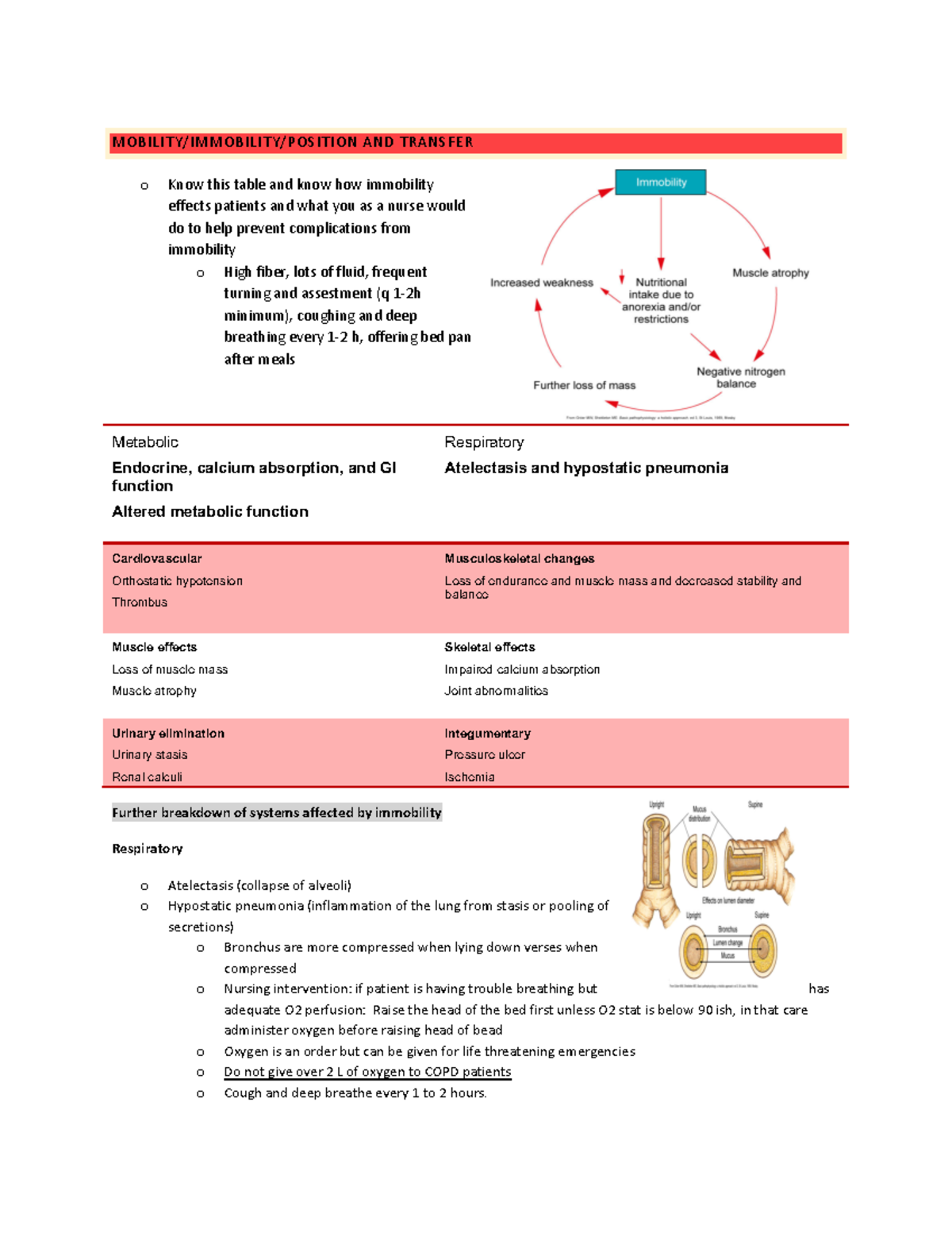 NUR 1 - Test 3 Review: Understanding Mobility and Patient Care - Studocu