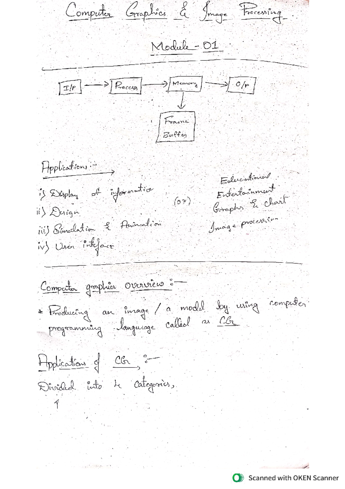 CG - Comprehensive Notes on Computer Graphics and Image Processing ...