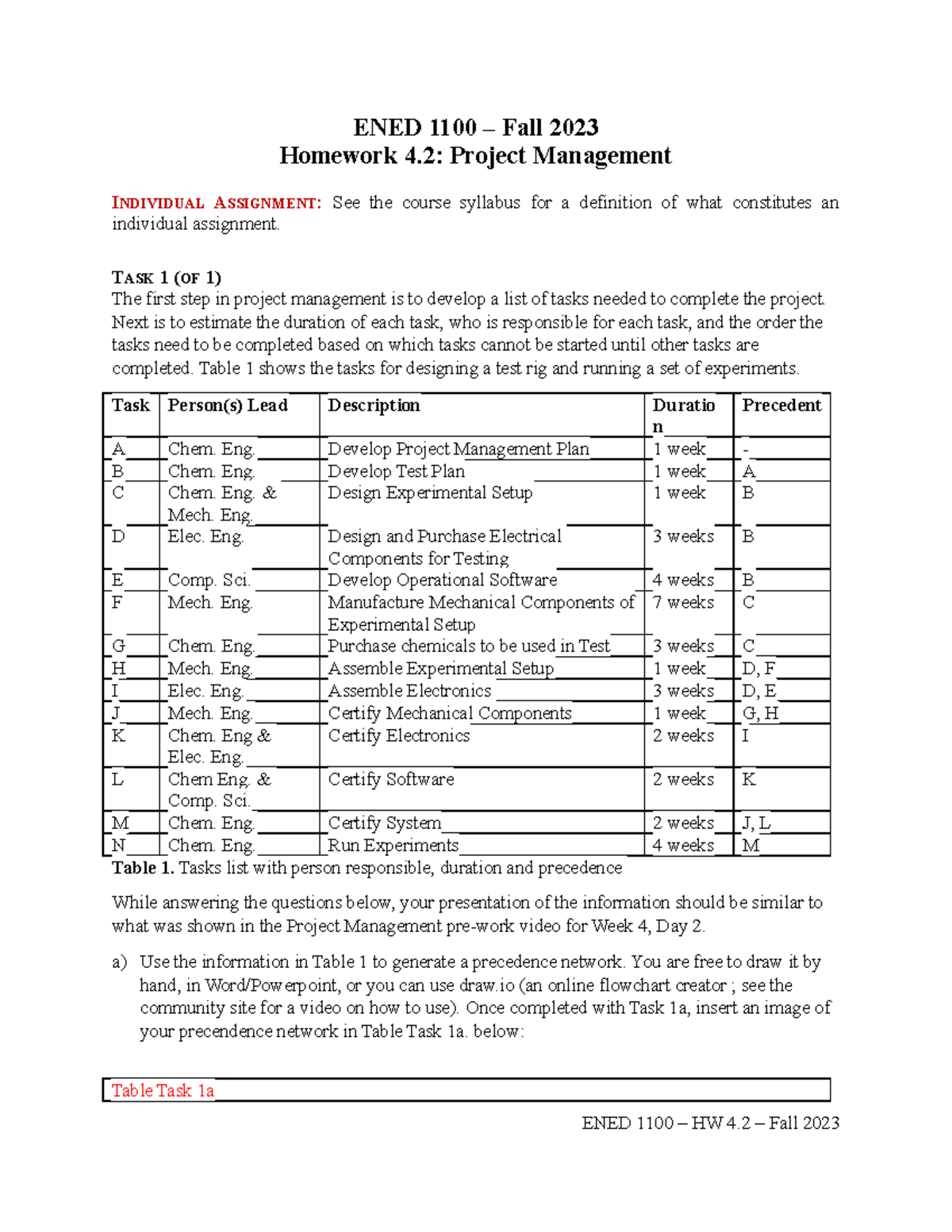 HW 4.2: Project Management Task & Precedence Network Analysis - ENED ...