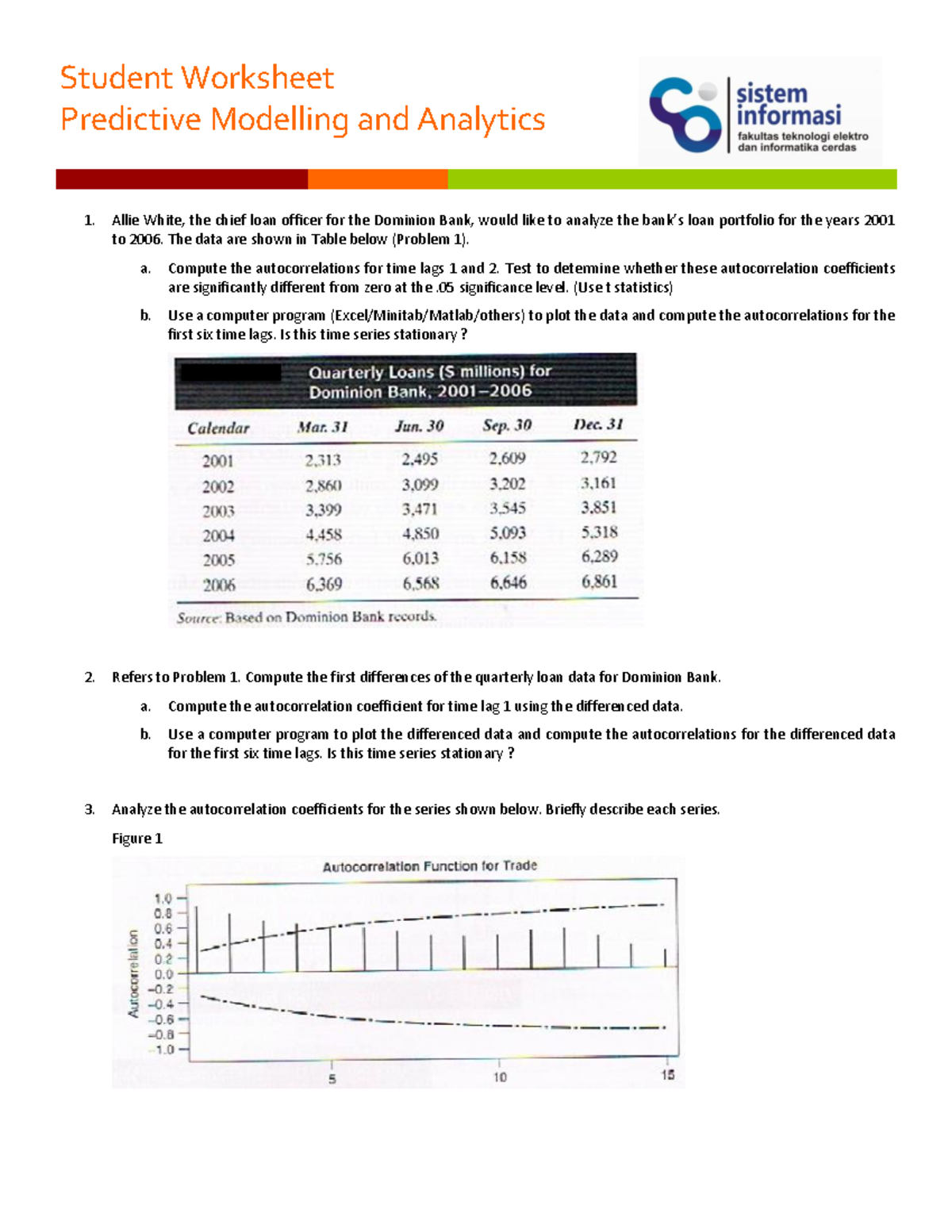 Predictive Modelling & Analytics Worksheet 1 - Loan Portfolio Analysis ...