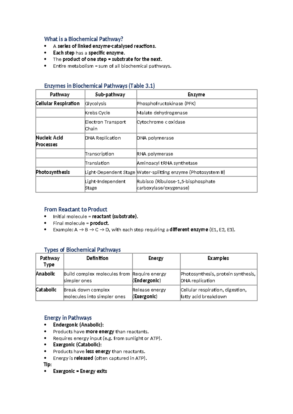 Biology VCE Unit 3: Biochemical Pathways and Enzyme Functions - Studocu