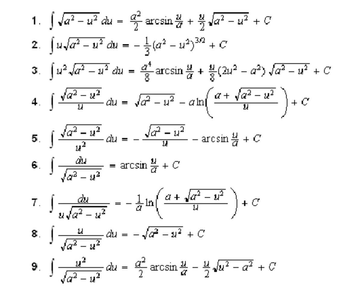 Problem Set 2 - MAT 137Y: Calculus with proofs Assignment 2 Due on ...