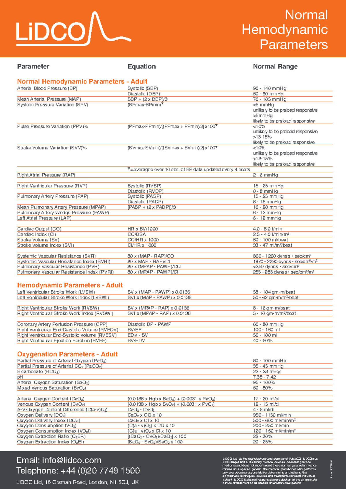 Normal hemodynamic parameters - Parameter Equation Normal Range Normal ...