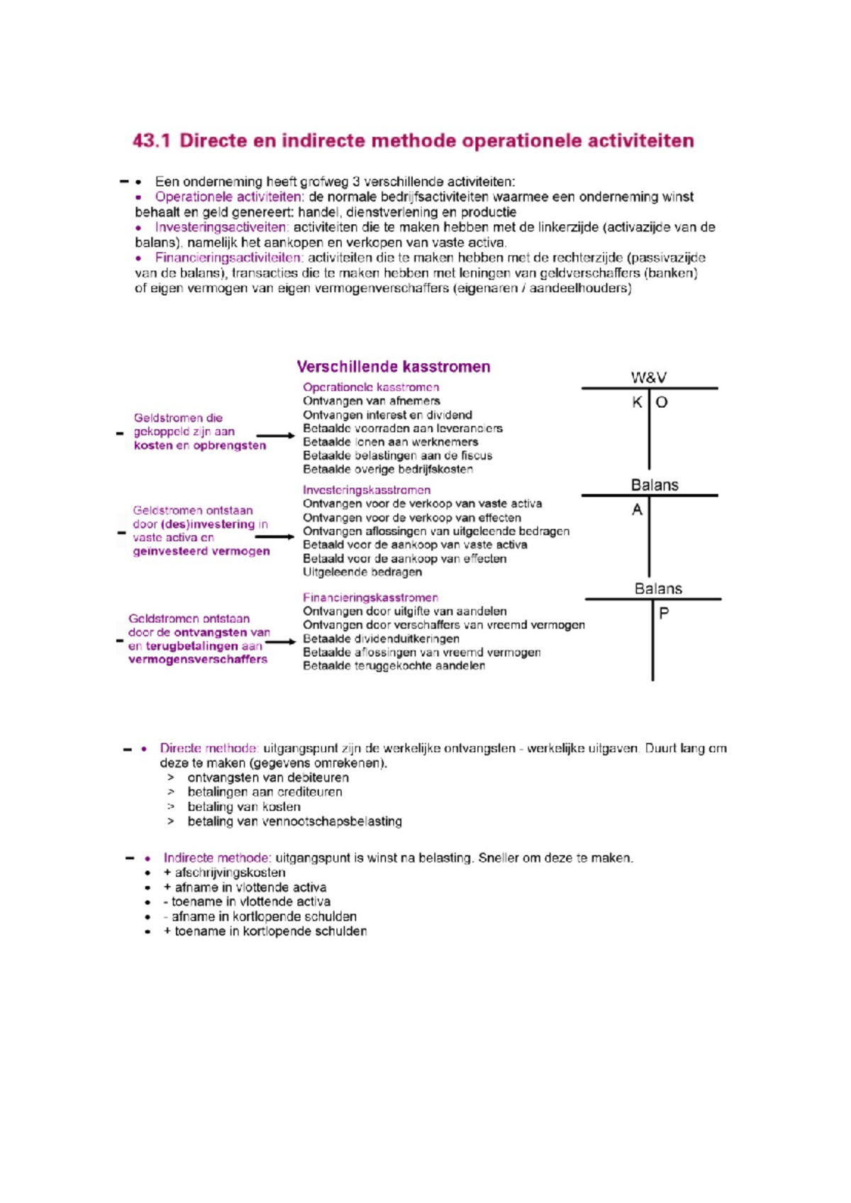 Hoofdstuk 43: Directe en Indirecte Methode van Operationele ...