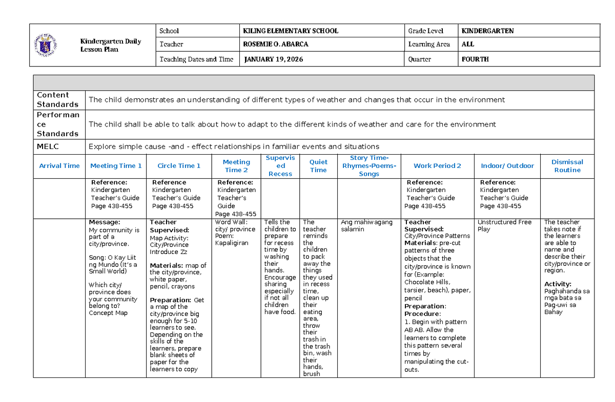 Kindergarten Lesson Plan Q4 Day 1 - Weather & Community Activities ...