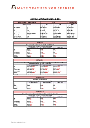200 Beginner Spanish Words PDF - English-Spanish Vocabulary List It can ...