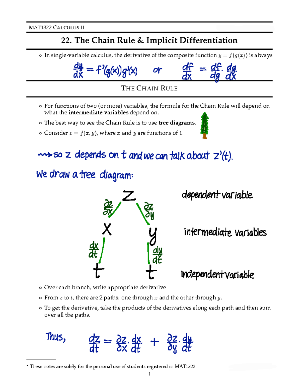 MAT1322 Calculus II: Chain Rule & Implicit Differentiation Notes - Studocu