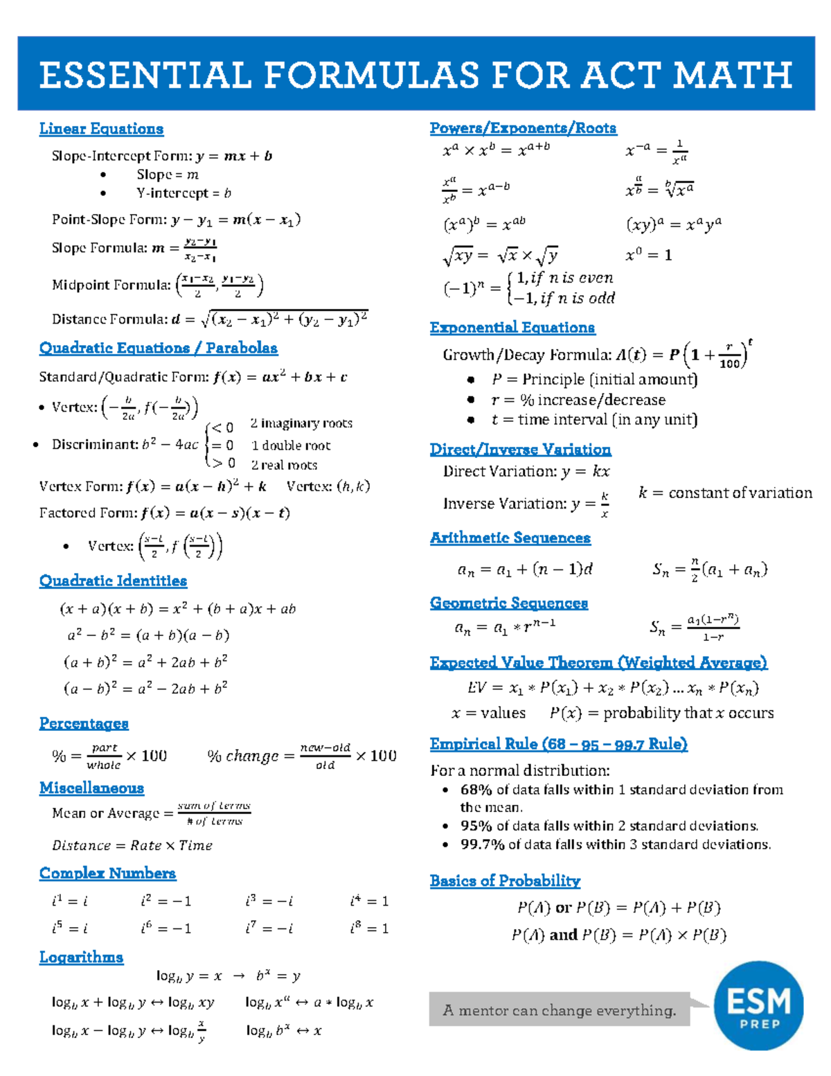 ESM ACT Math Formula Sheet - Essential Formulas & Concepts - Studocu