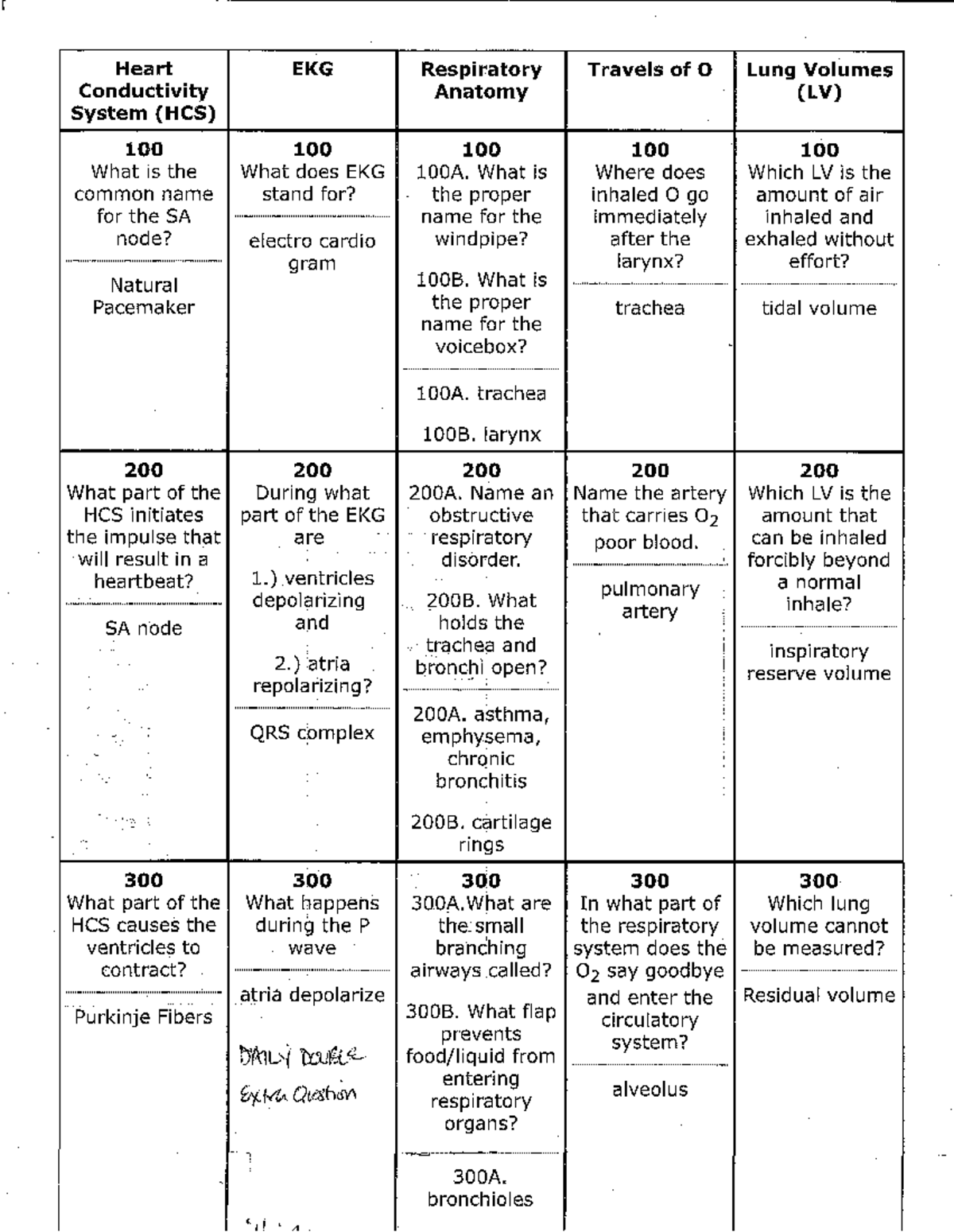 Jeopardy Game Q+A for HCS 100: EKG & Respiratory System Test - Studocu