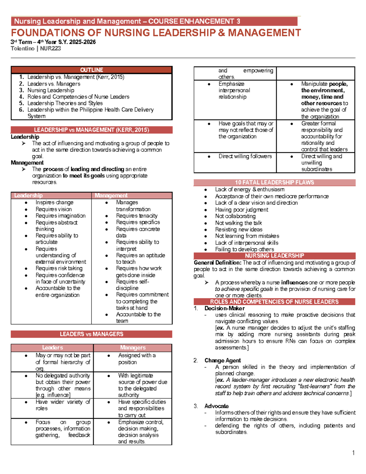 Nursing Leadership and Management CE3: Foundations of Leadership in ...