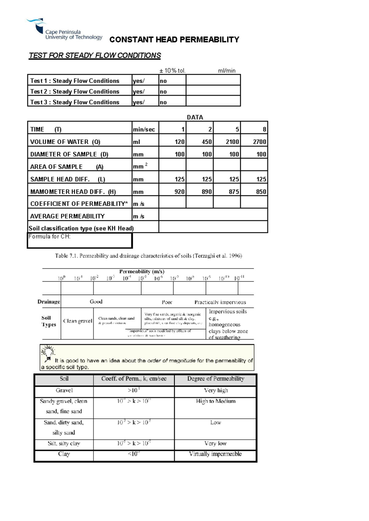 Constant HEAD 7 - Notes - TEST FOR STEADY FLOW CONDITIONS ± 10% tol. ml ...