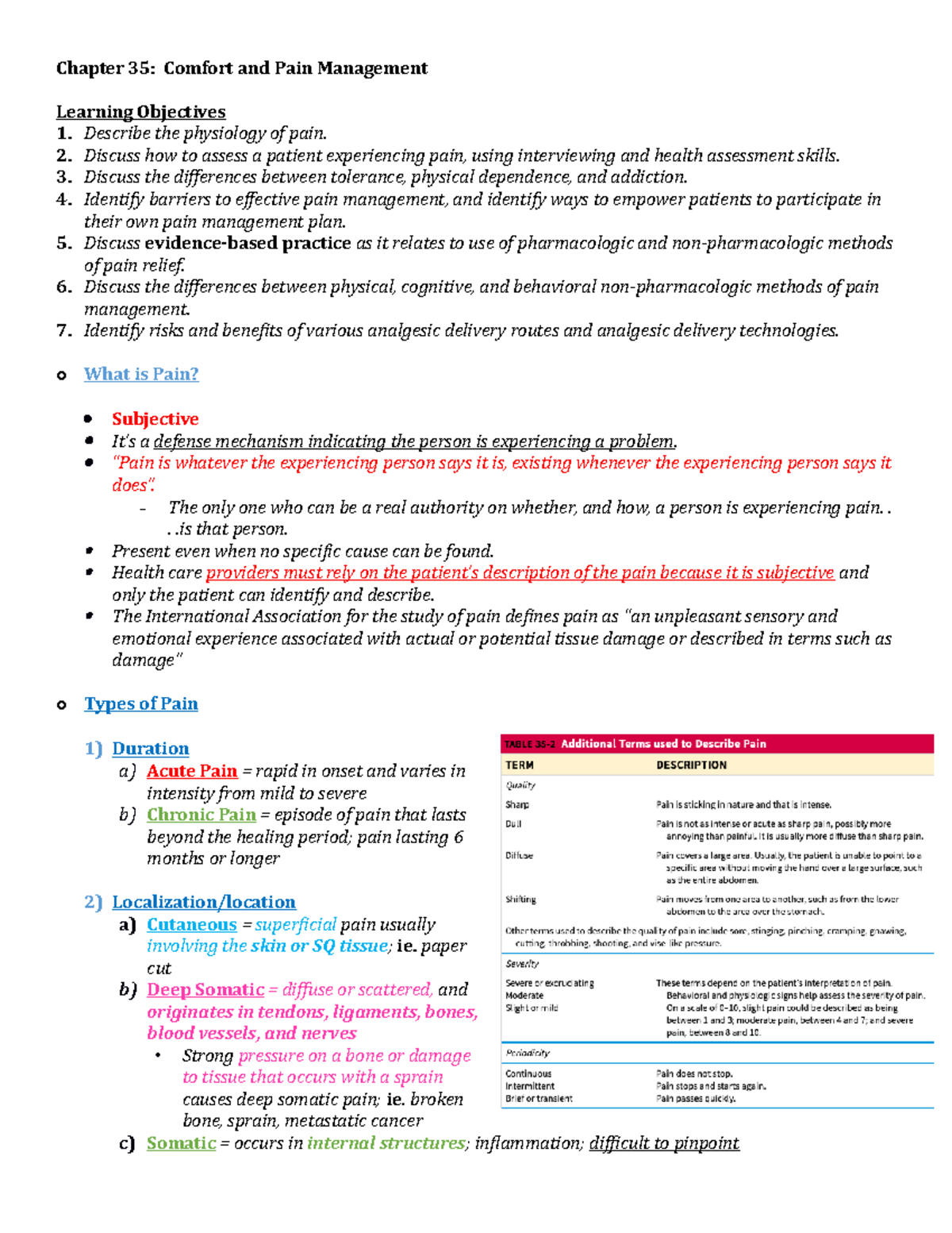 Ch. 35 - Comprehensive Guide to Comfort and Pain Management - Studocu