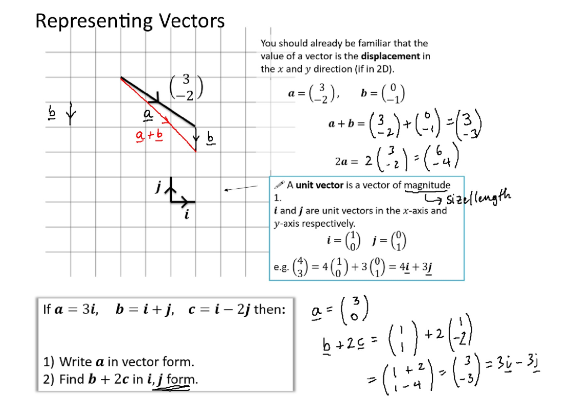 8 Vectors - Studocu