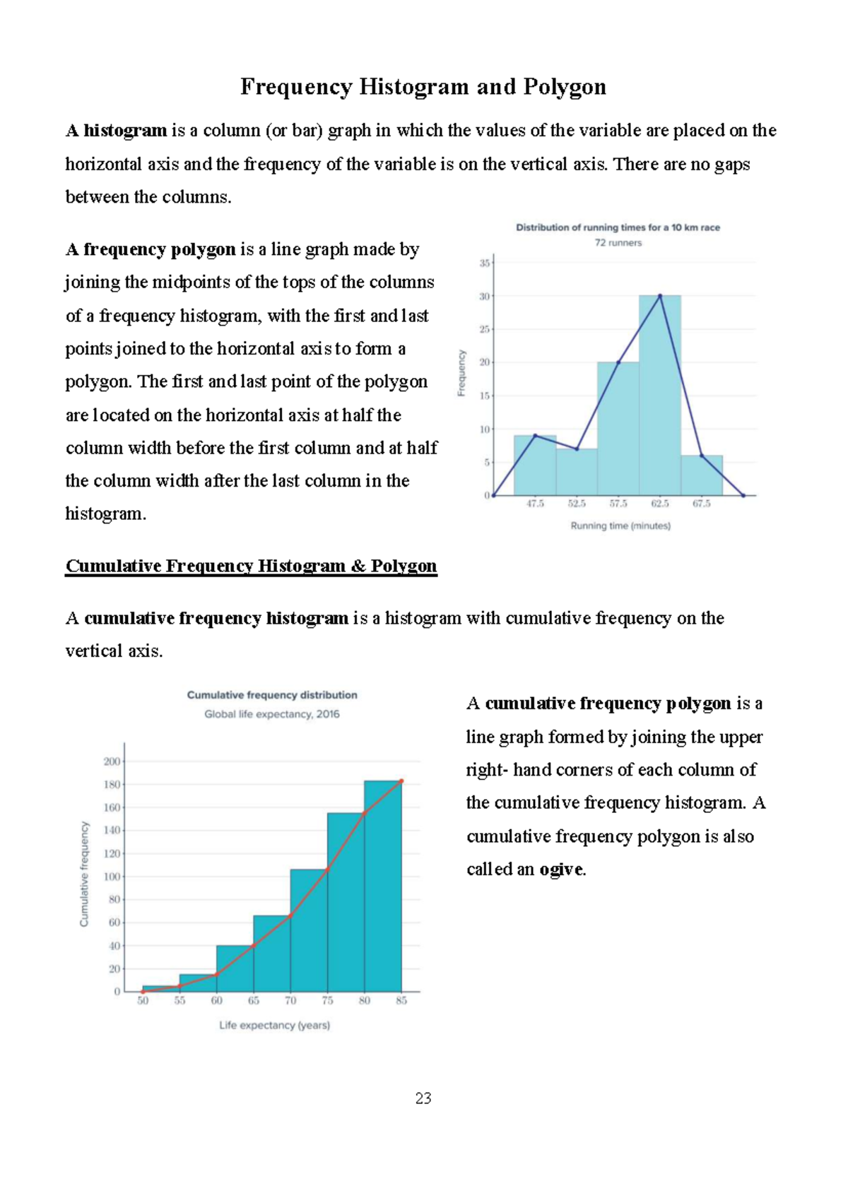 L6 - Understanding Frequency Histograms and Polygons - Studocu