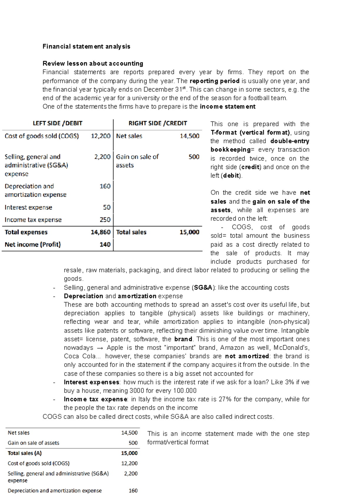 Financial Statement Analysis Review: Key Concepts and Techniques - Studocu