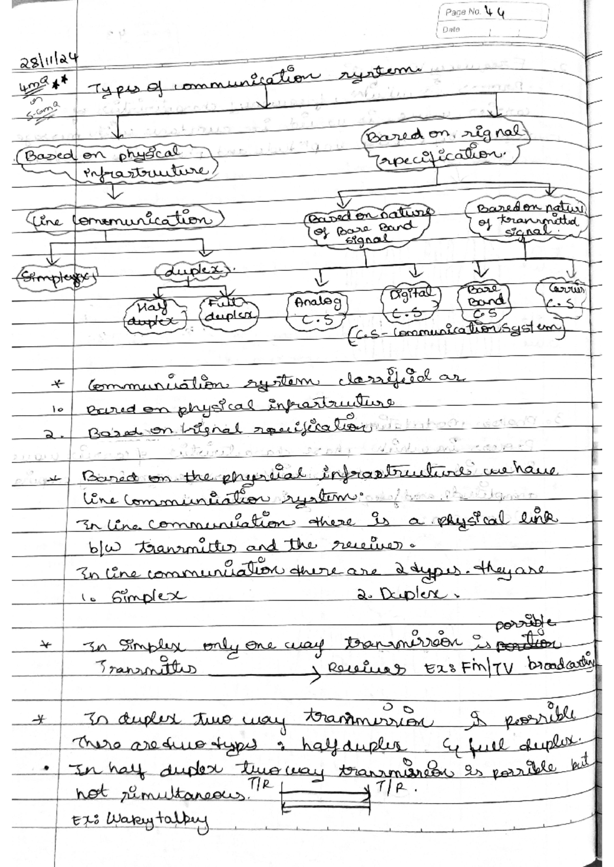 Document 82 - ELECTRONICS Notes - Page No. 44 Date 4ma or Types of ...