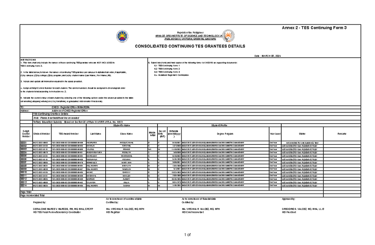 Consolidated Details of Continuing TES Grantees - TES Continuing Form 3 ...
