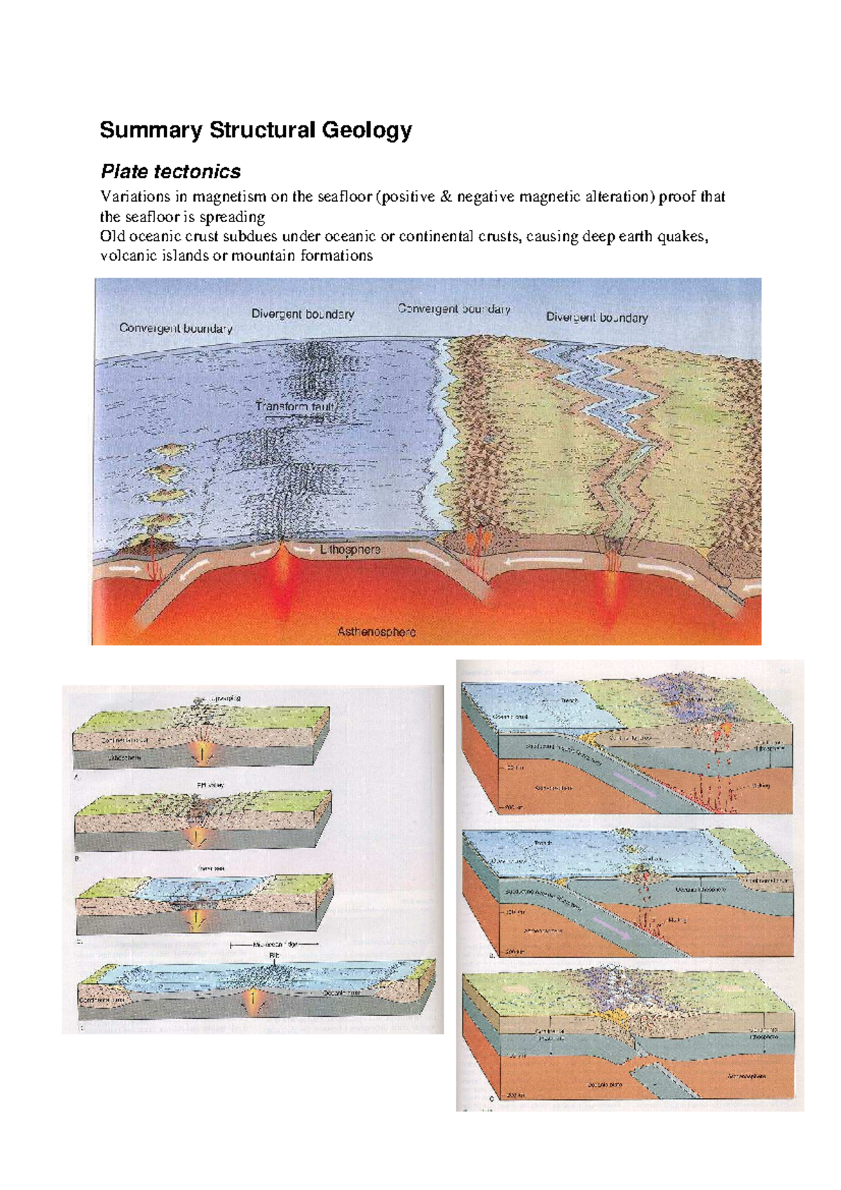 Structural Geology Summary for Course GEOL 101: Key Concepts ...