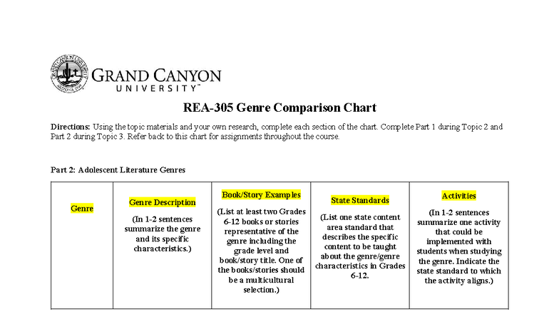 REA-305-RS: Adolescent Literature Genre Comparison Chart - Studocu