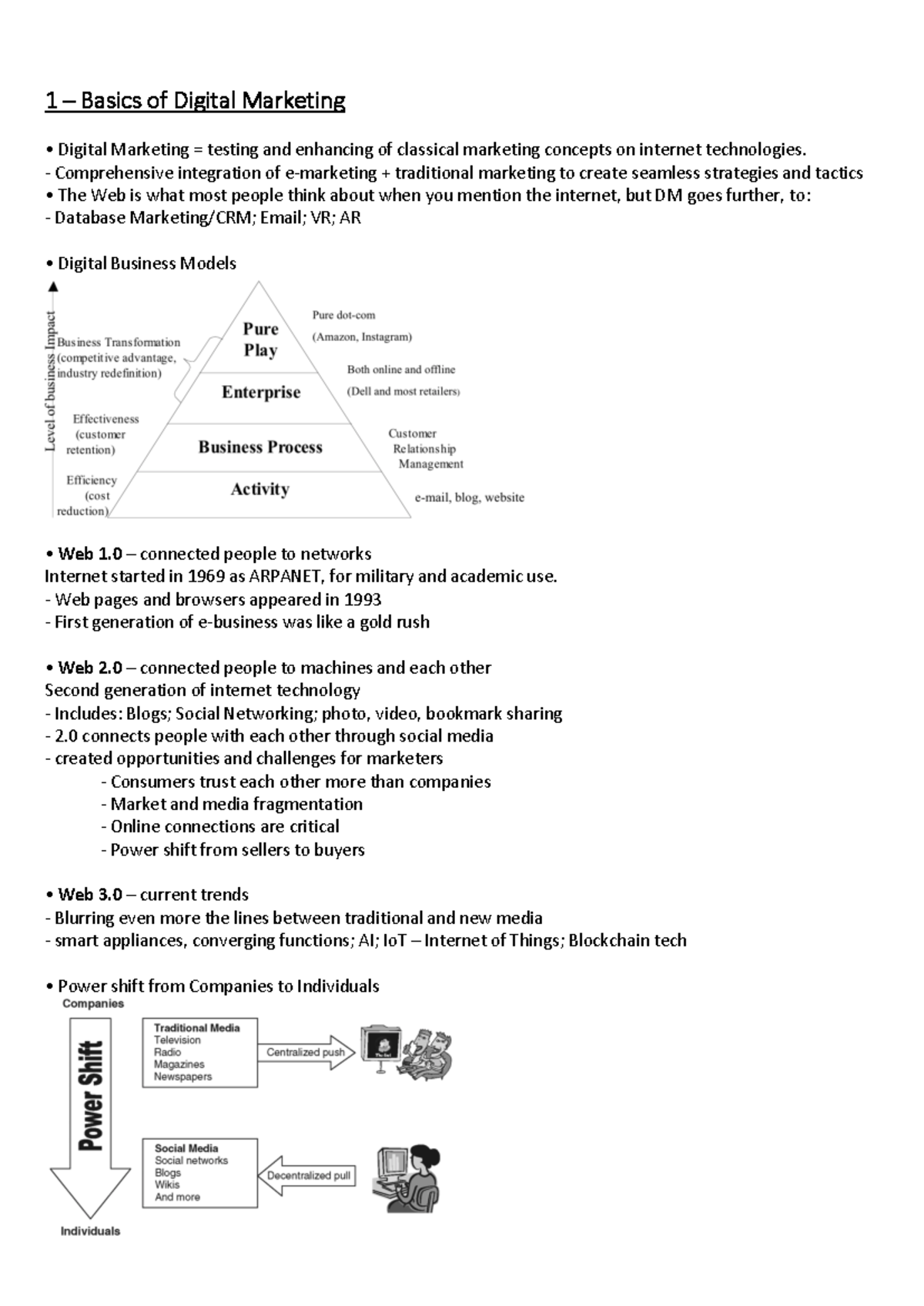 Digital Marketing (DM) – Comprehensive Exam Notes and Insights - Studocu