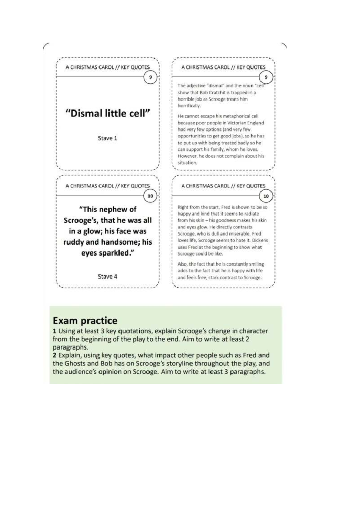 A CHRISTMAS CAROL: KEY QUOTES ANALYSIS FOR GCSE STUDY - Studocu