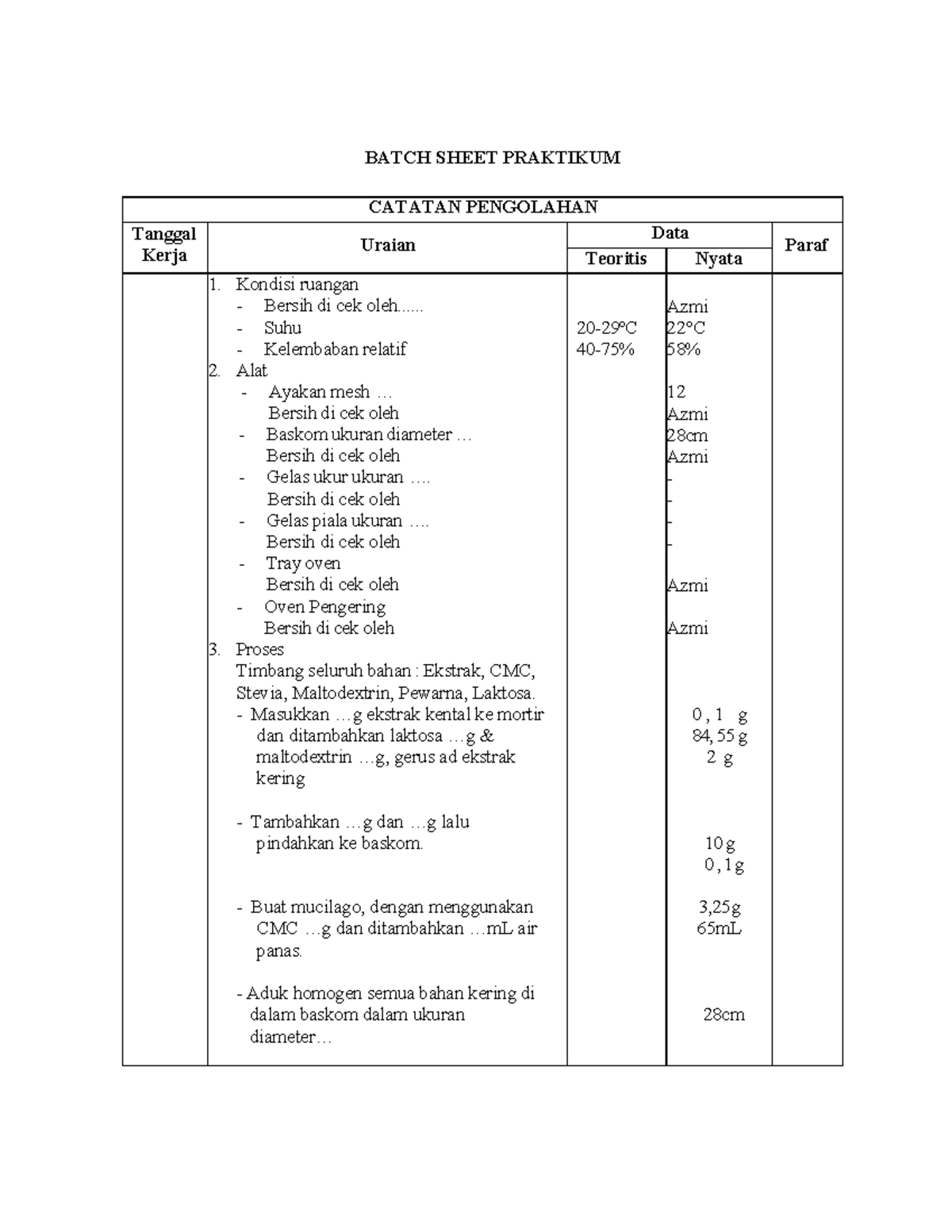 Batch Sheet Praktikum: Laporan Pengolahan Jamu Jahe Hangat - Studocu