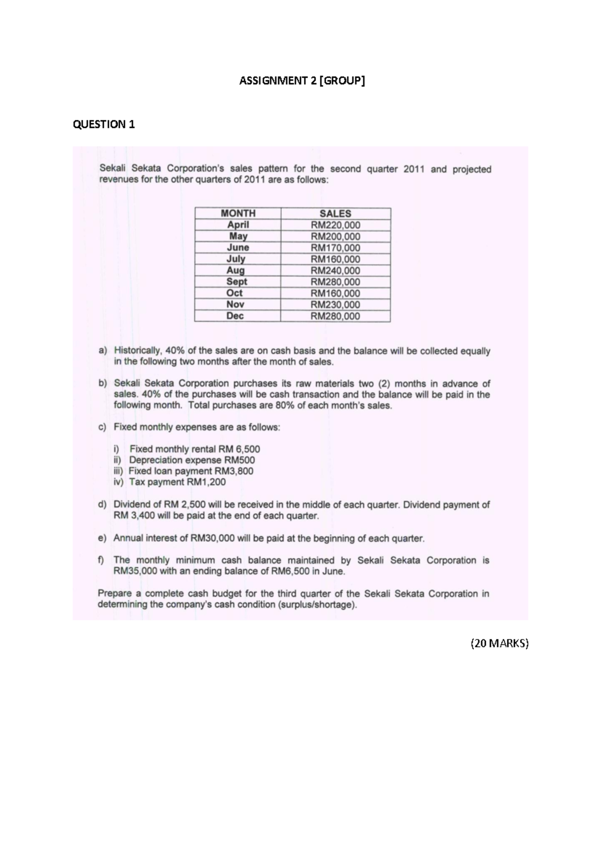 Uitm Fin420 Assignment 2 Assignment 2 Group Question 1 20 Marks