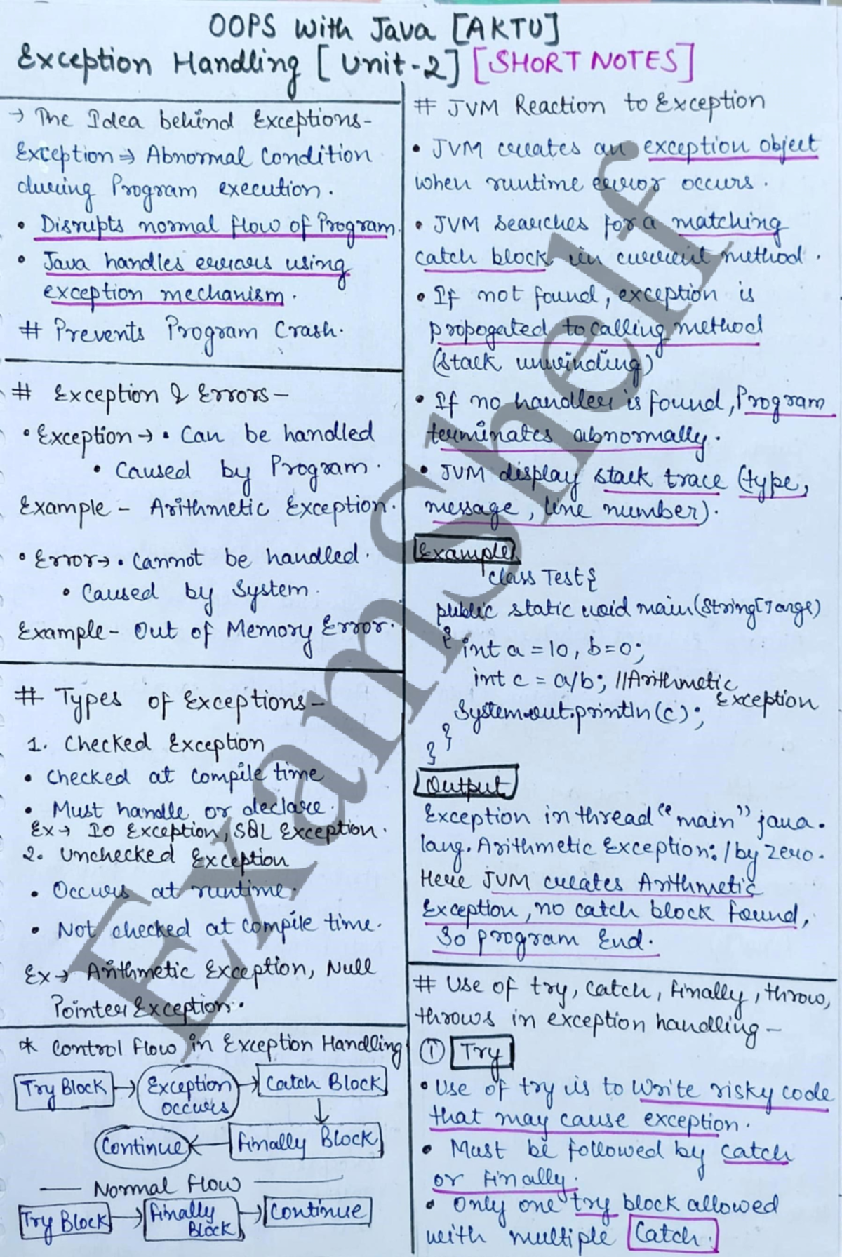 OOPS Unit 2 Master PDF - Java Notes and Concepts - Studocu