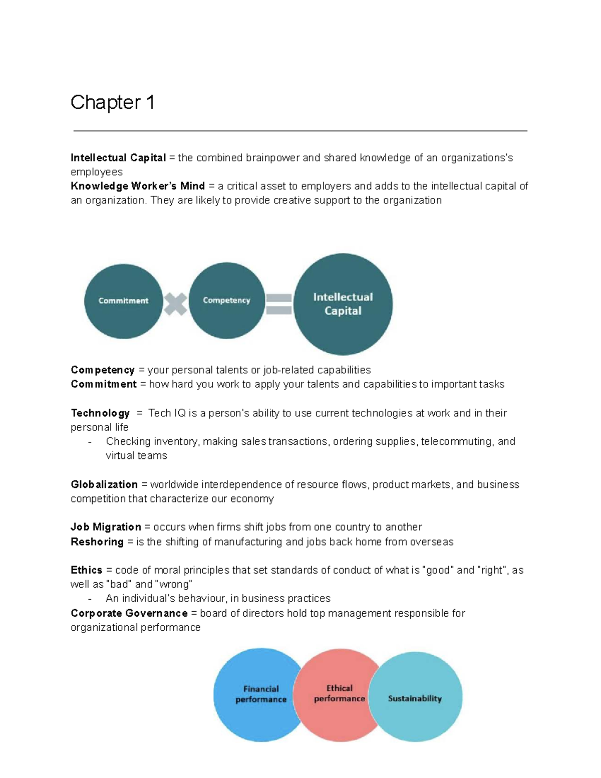 Global Management Notes: Understanding Intellectual Capital and ...