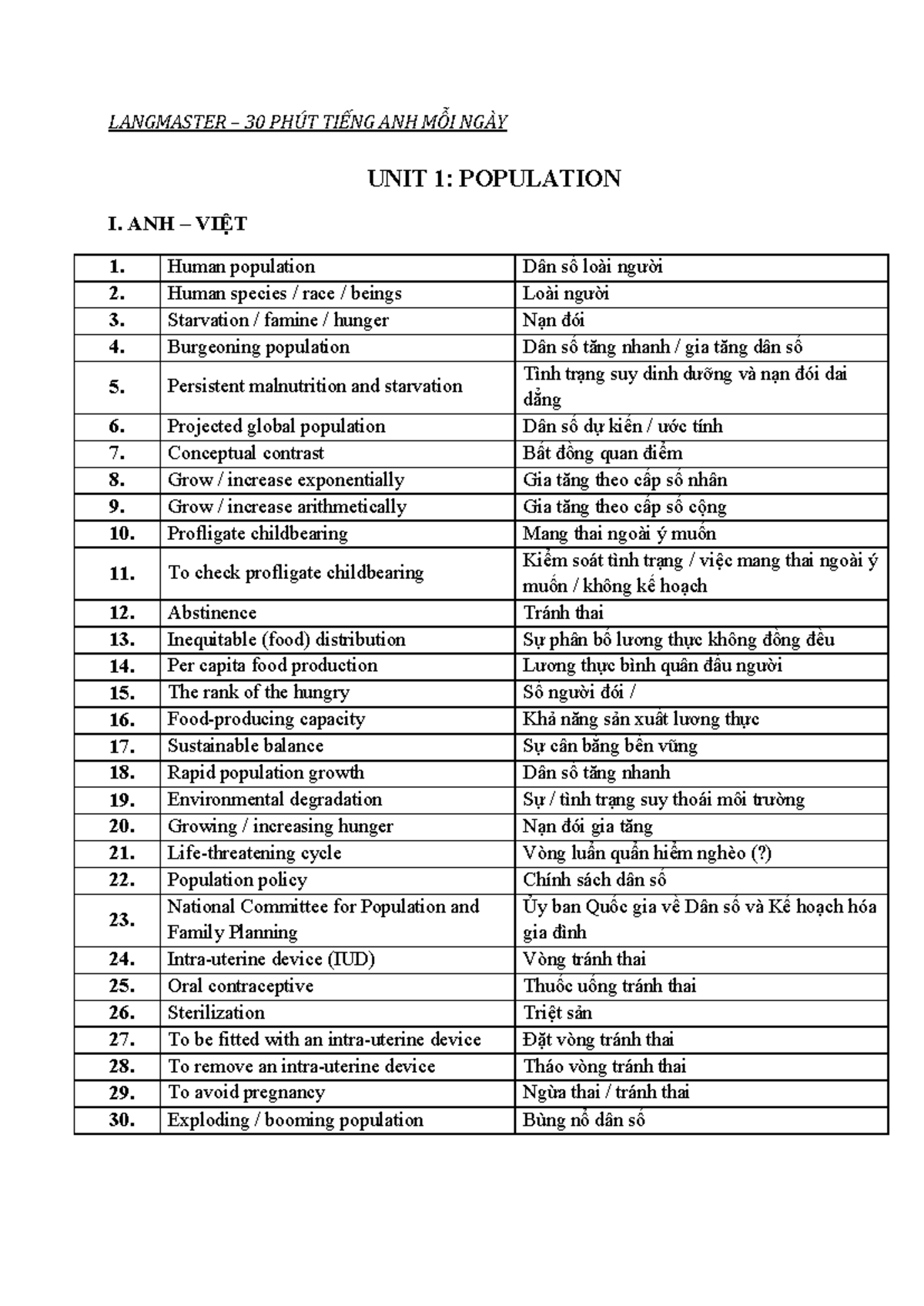 Đăng nhập Social Reign nhanh chóng - Bí quyết truy cập dễ dàng, an toàn và hiệu quả
