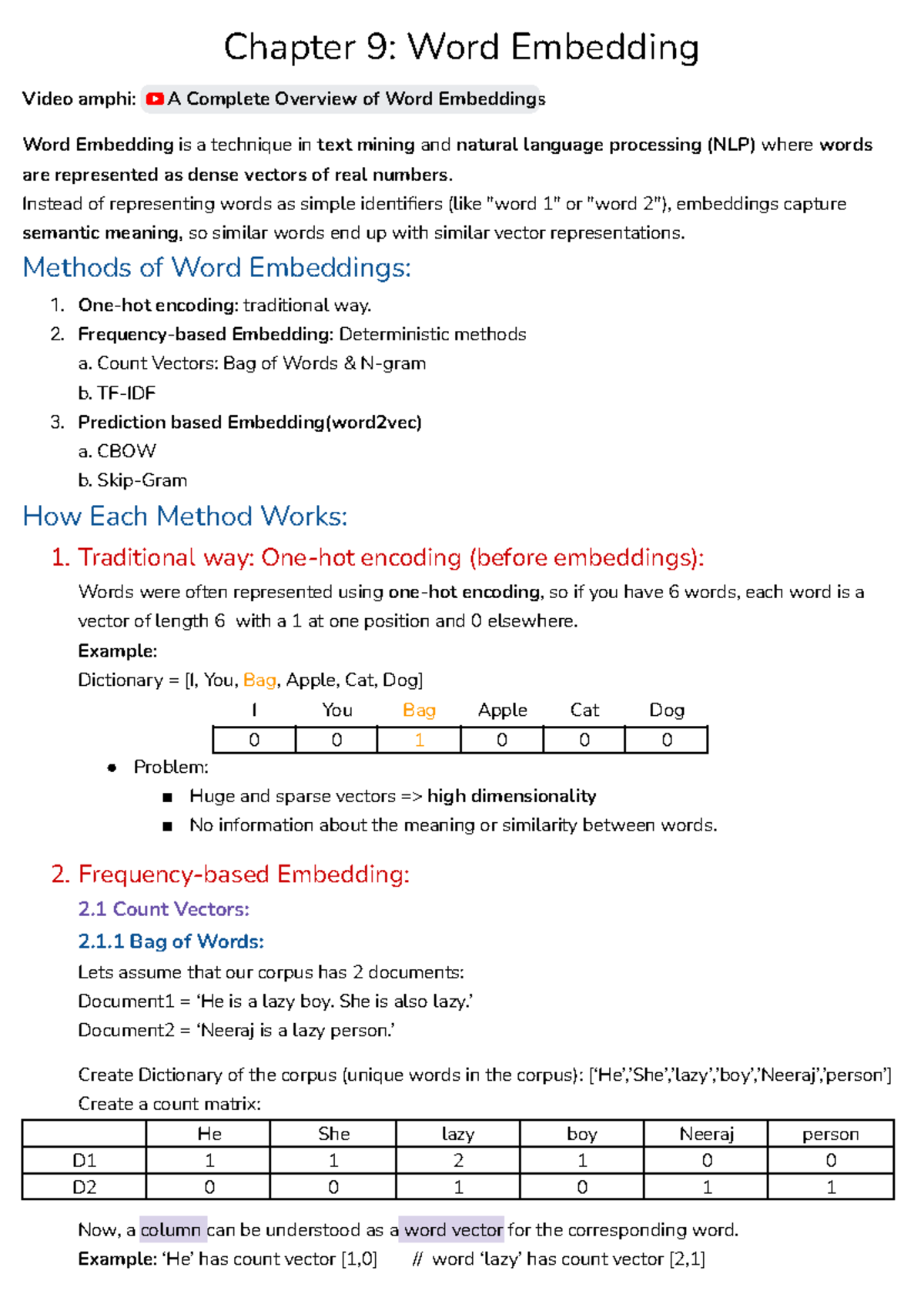 DM Chapter 9: Comprehensive Overview of Word Embeddings Techniques ...