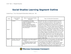 Social Studies methods task (G) - C104: Task 1 Social Studies Learning ...