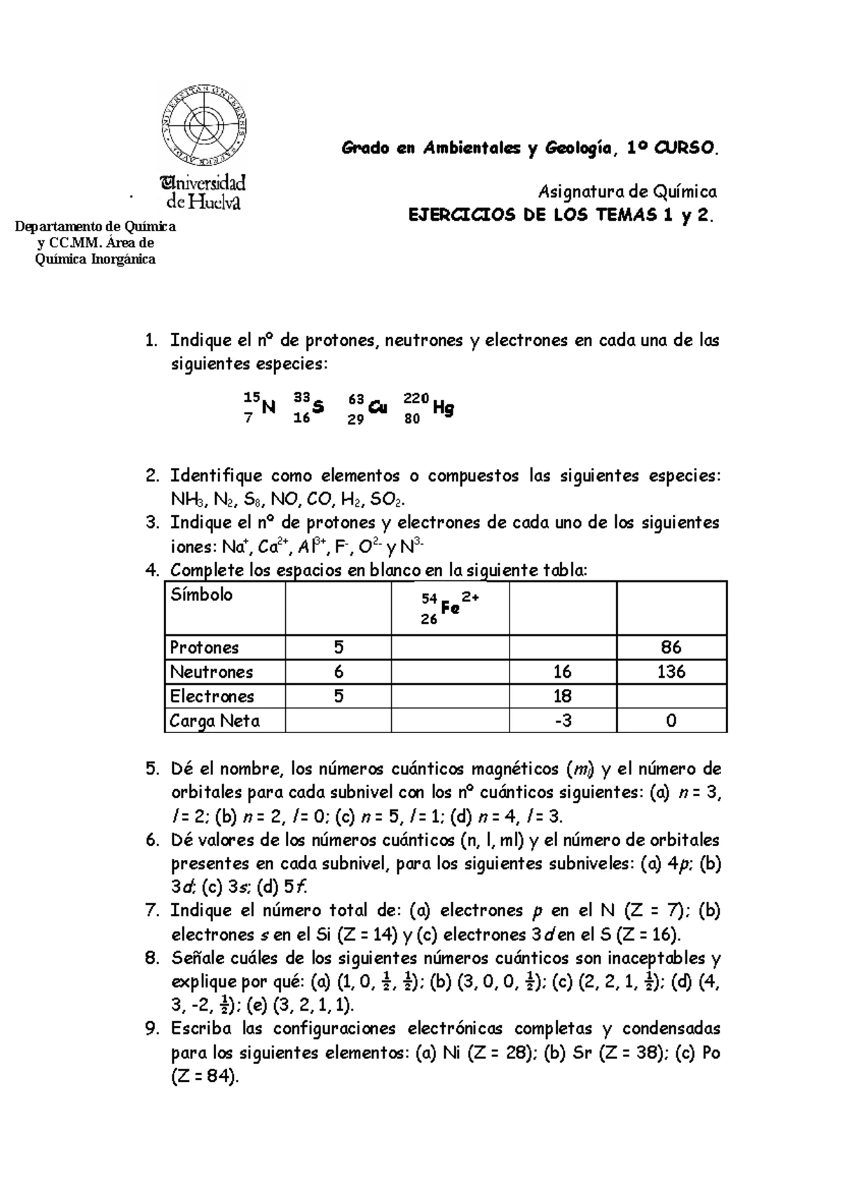 AADD5-1 - serie de post-transicion. lantánida y actinida, quimica ...