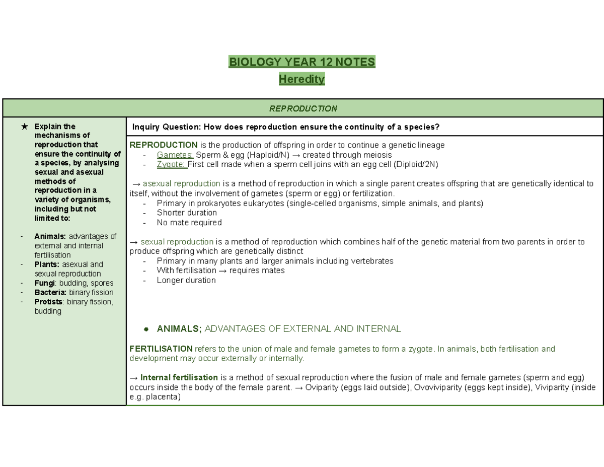 BIOLOGY YEAR 12 NOTES: Mechanisms of Reproduction and Cell Replication ...