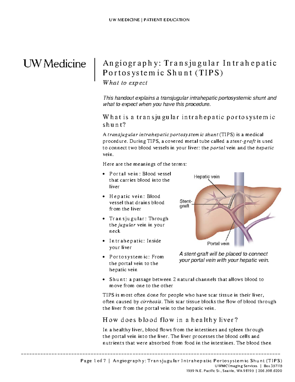 Angiography TIPS Procedure: Patient Education Overview - Studocu