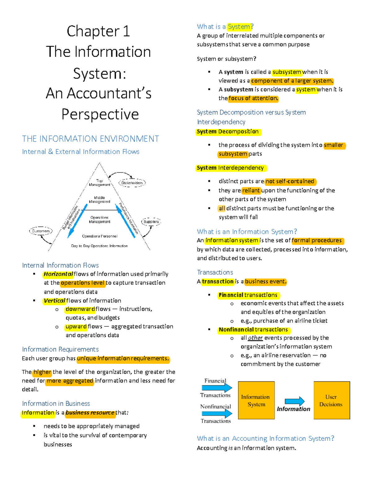 Chapter 1: The Information System and Its Environment (Course Code: AIS ...