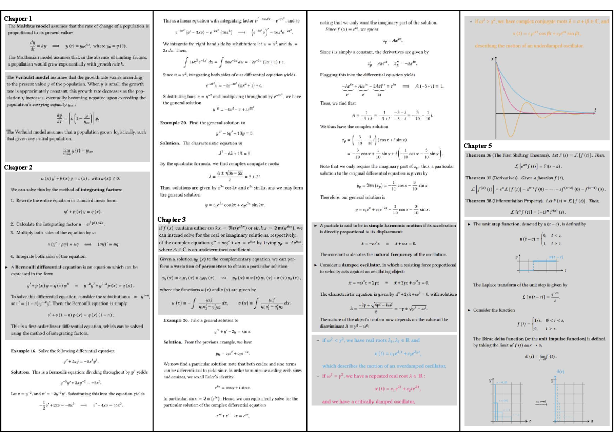 Cheat Sheet for MA1512: Linear Equations & Differential Models - Studocu