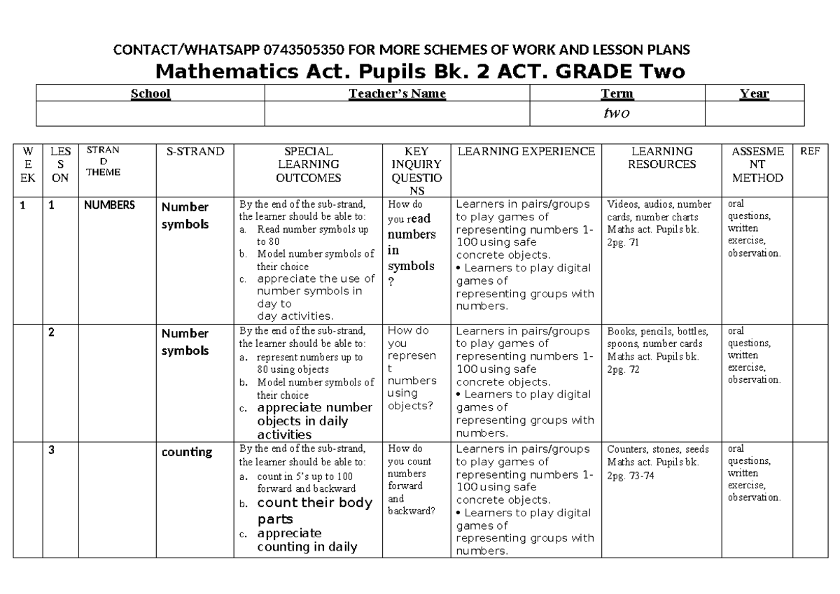 Grade 2 Term 2 Mathematics Schemes and Lesson Plans @0743505350 - Studocu
