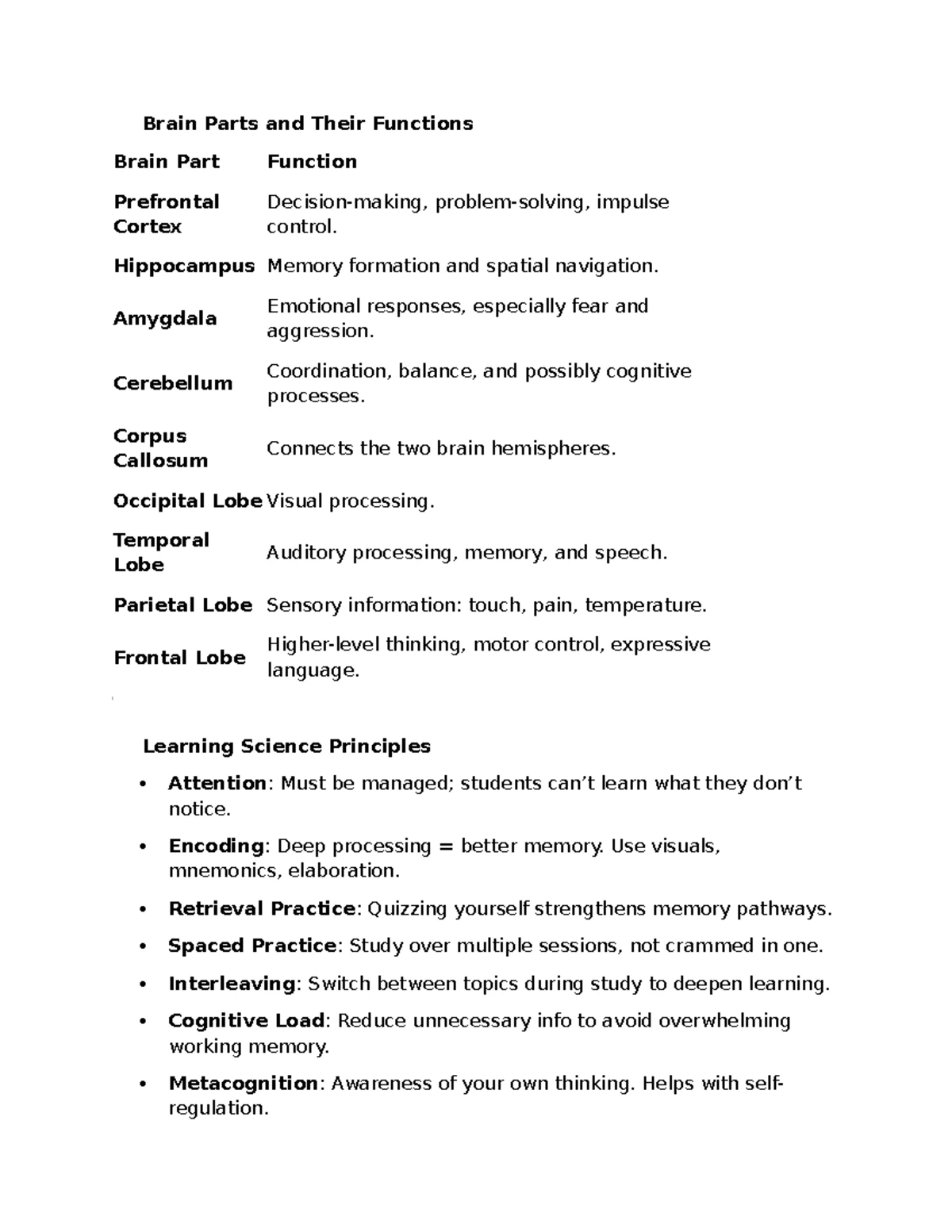 Notes 2 - Study material - 🧠 Major Parts of the Brain and Their ...