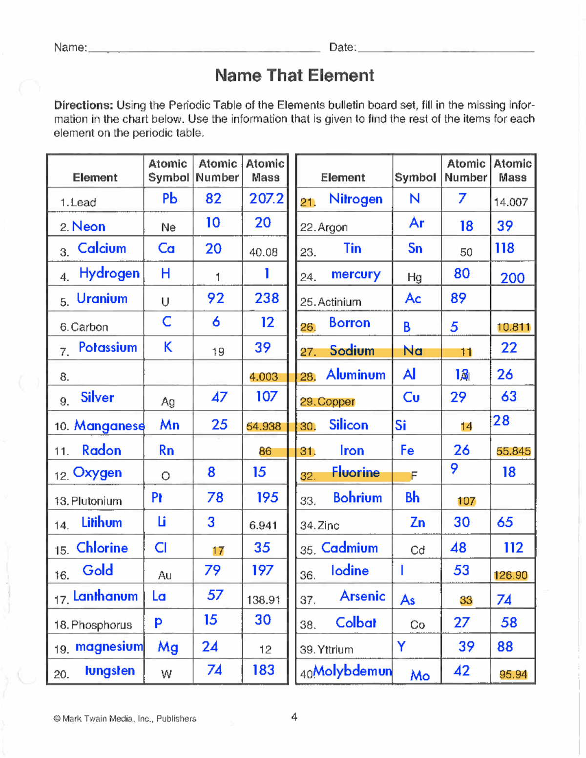 Evelyn Palmacarcamo - Name That Element Activity Worksheet - Studocu