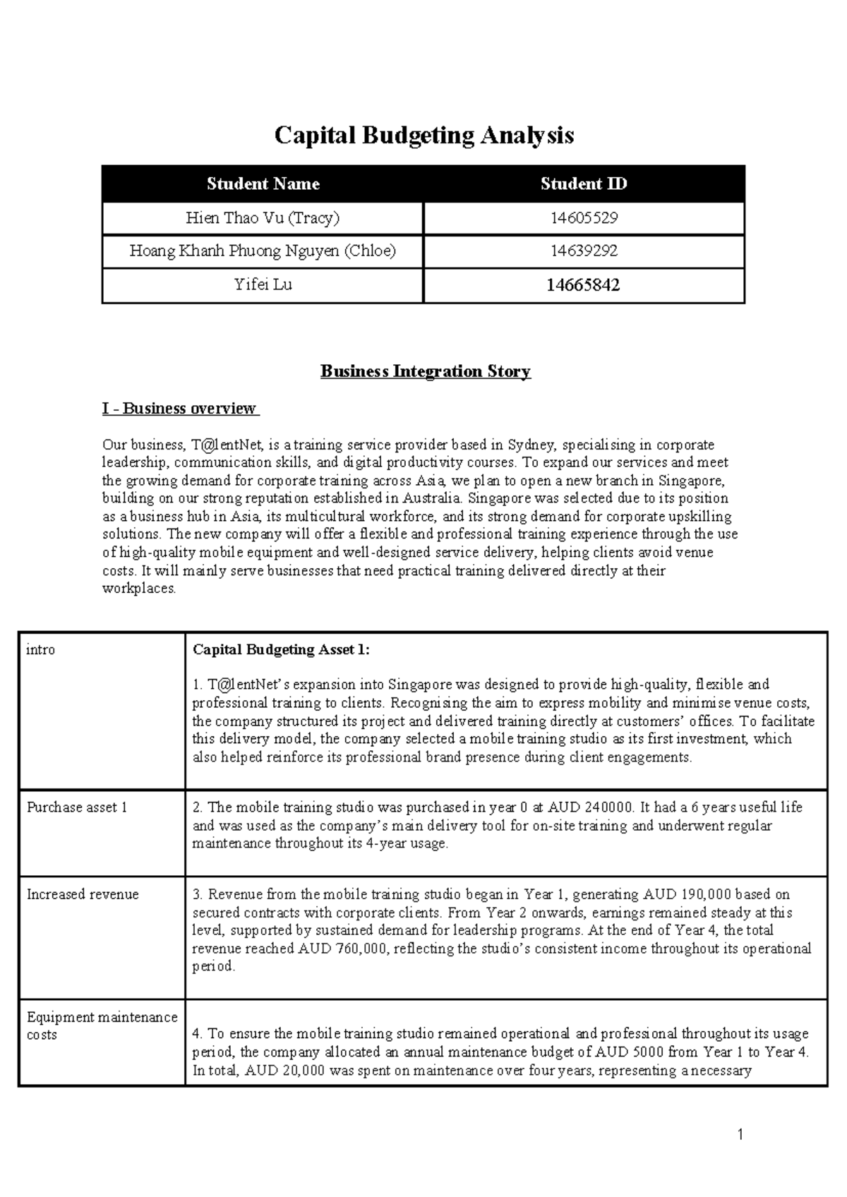 Capital Budgeting Analysis for Business Integration (FIN 101) - Studocu