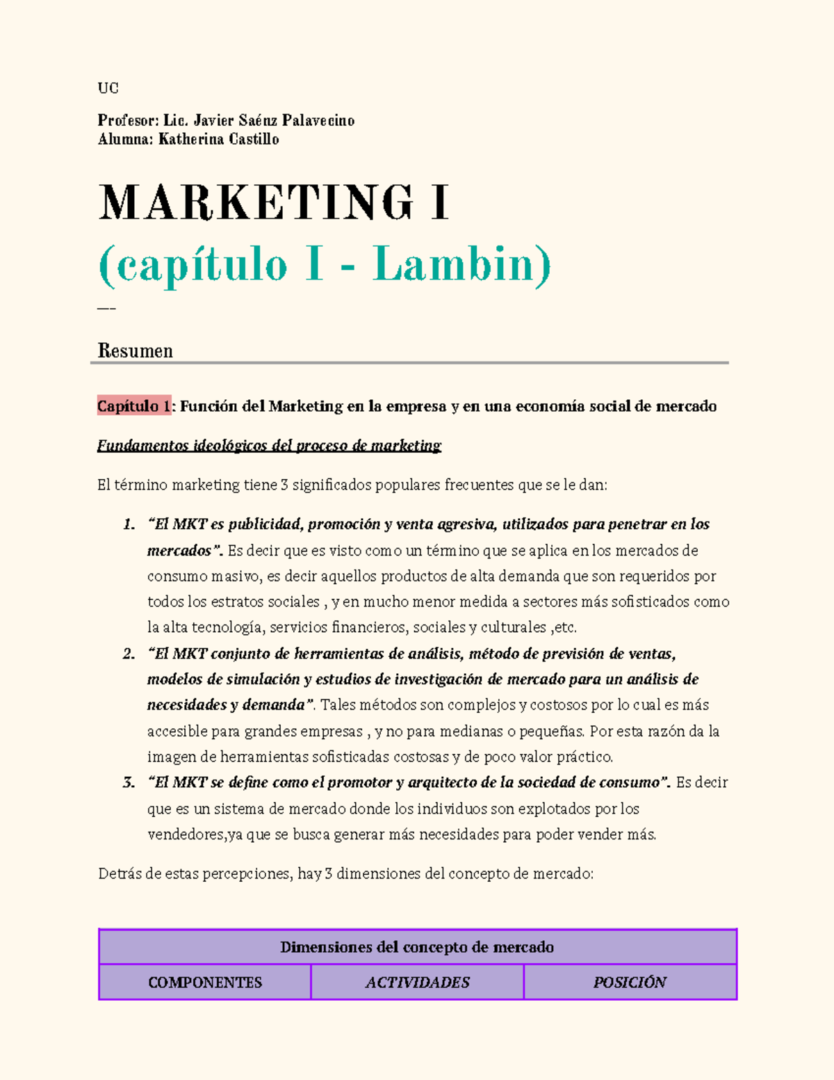 MKT 101 Final Exam Notes: Capítulo I - La Función del Marketing - Studocu
