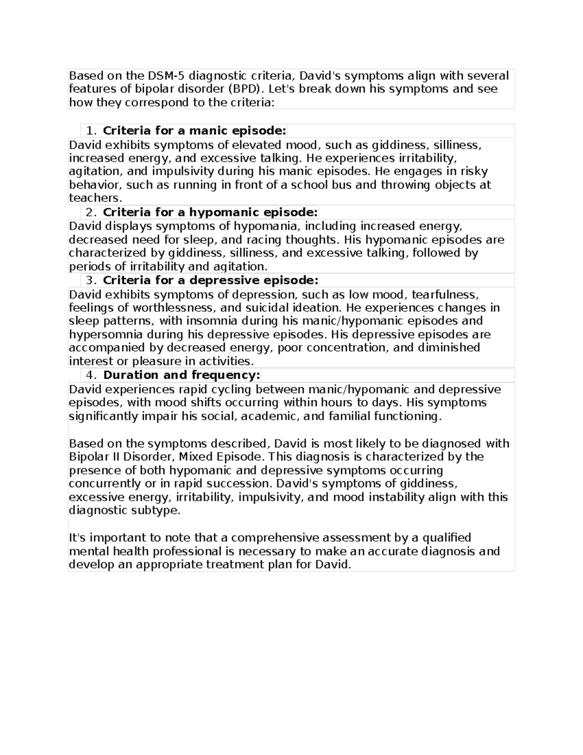 BIPD 101 - Case Study: David's Bipolar Disorder Evaluation and ...
