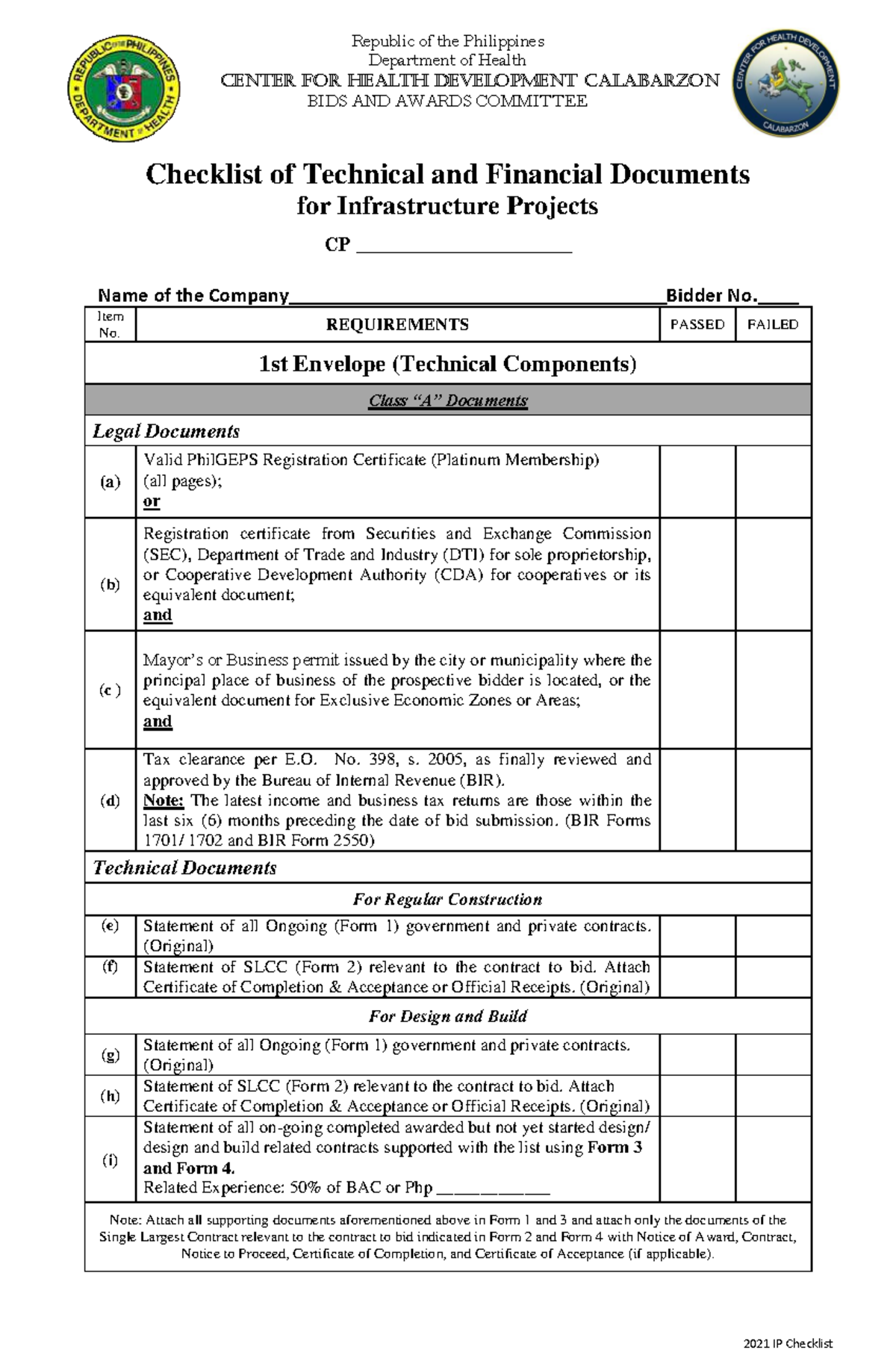 Checklist of Technical & Financial Docs for Infra Projects CP 2021 ...